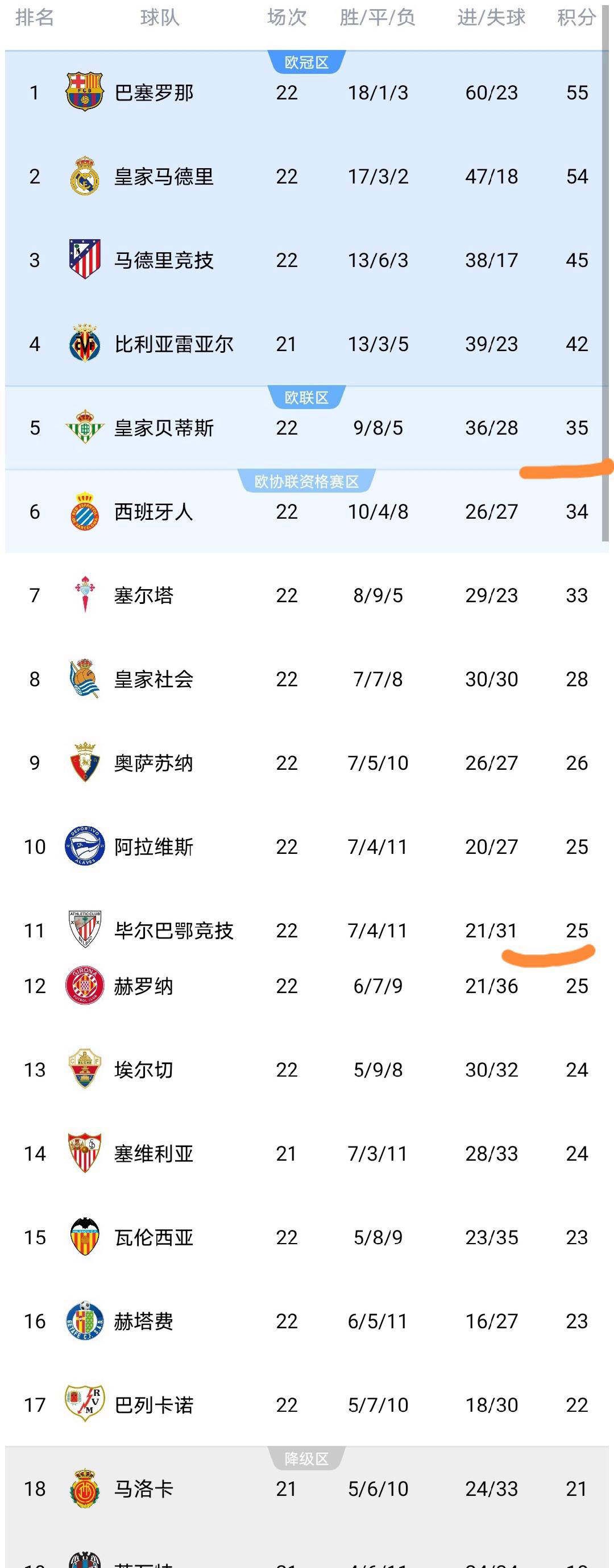 爱游戏官网-上海久事围绕欧联临场应变毕尔巴鄂竞技更衣室发声备战意大利杯，今夜尼斯备战西甲看傻球迷的简单介绍