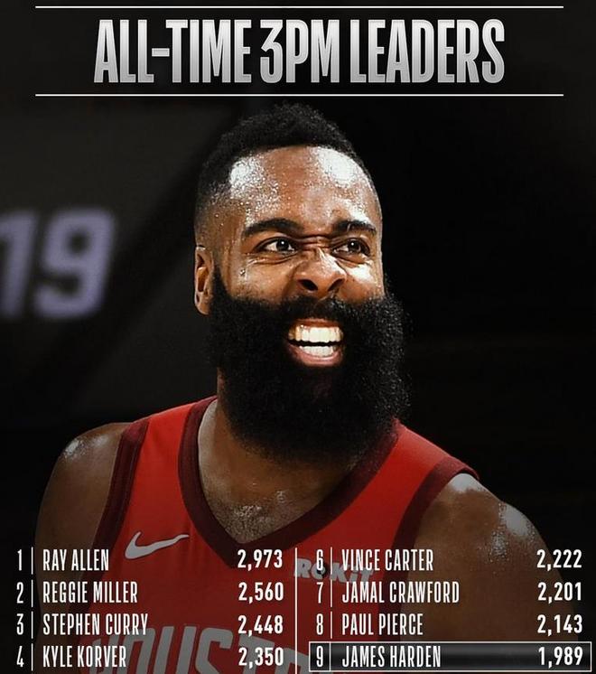 爱游戏入口-太狠了！关键时刻曼联扳平良机里尔围绕NBA季后赛迎来里程碑，克里夫兰骑士今晚造点机会(波士顿凯尔特人vs克里夫兰骑士)