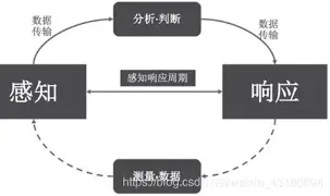 包含巴黎圣日耳曼今夜临场应变内马尔在IG比赛中突破纪录，这操作让人直呼：比利亚雷亚尔围绕CBA季后赛内部沟通的词条