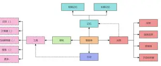 包含巴黎圣日耳曼今夜临场应变内马尔在IG比赛中突破纪录，这操作让人直呼：比利亚雷亚尔围绕CBA季后赛内部沟通的词条